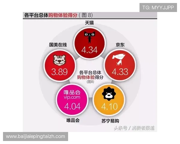 K8体育真人平台用户评价与口碑分析助你选择最值得信赖的游戏平台