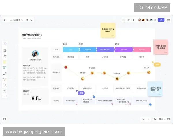 dg视讯官网平台用户评价与反馈汇总，真实体验分享
