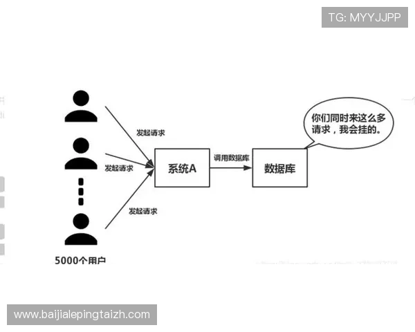 万象城真人在线互动平台使用技巧与常见问题解决方案全解析