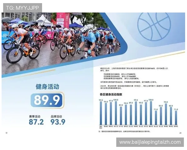 体育真人秀综艺节目在提升全民健身热情中的积极作用与未来发展趋势 体育真人秀综艺节目在提升全民健身热情中的积极作用与未来发展趋势