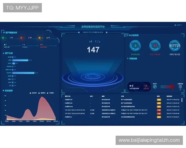 全面解析k8真人视讯平台的安全保障措施与用户体验提升方案 全面解析k8真人视讯平台的安全保障措施与用户体验提升方案