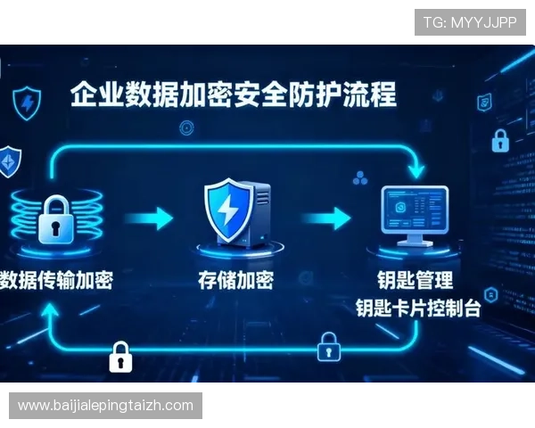 K8视讯官网首页安全保障措施与用户隐私保护策略全面解析