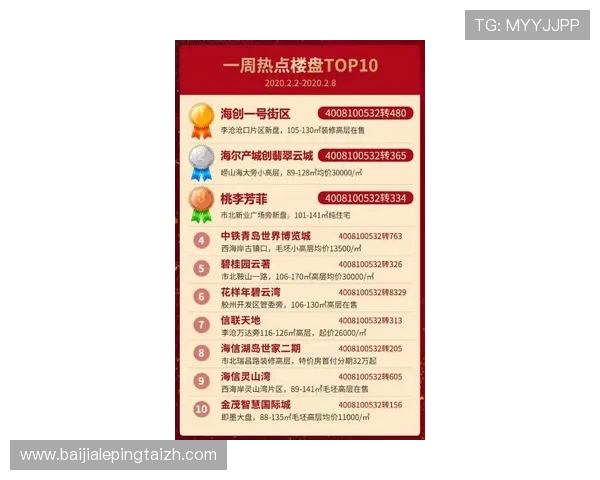 九游百家乐官网注册流程全指南,轻松开启您的线上百家乐之旅 九游百家乐官网注册流程全指南,轻松开启您的线上百家乐之旅