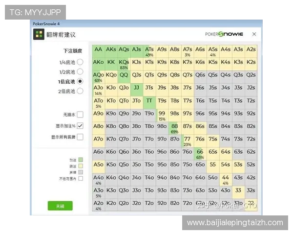 新手必备德州大盲小盲规则学习指南帮助你快速入门扑克游戏