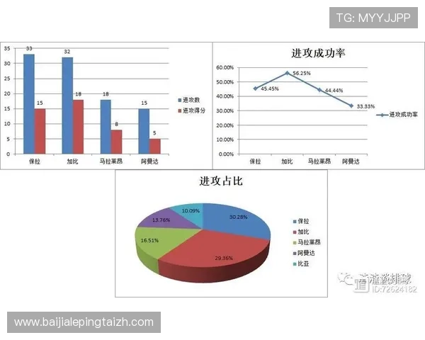 快3台子历史开奖数据分析助你制定更优的投注计划