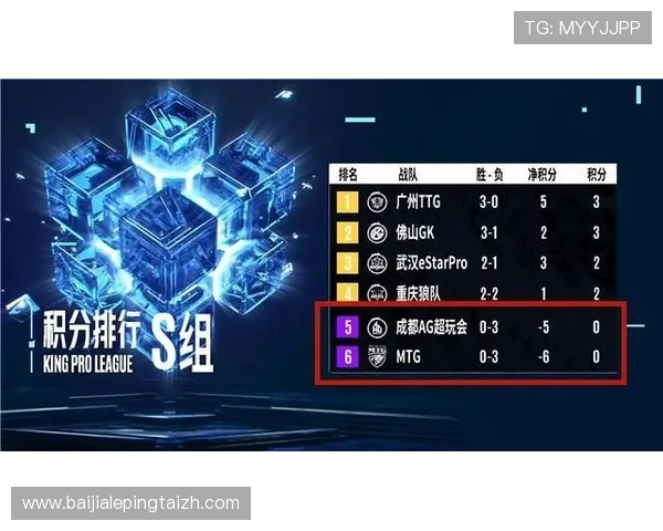 ag视讯唯一官网稳定流畅的游戏体验,确保每一场比赛都精彩纷呈 ag视讯唯一官网稳定流畅的游戏体验,确保每一场比赛都精彩纷呈