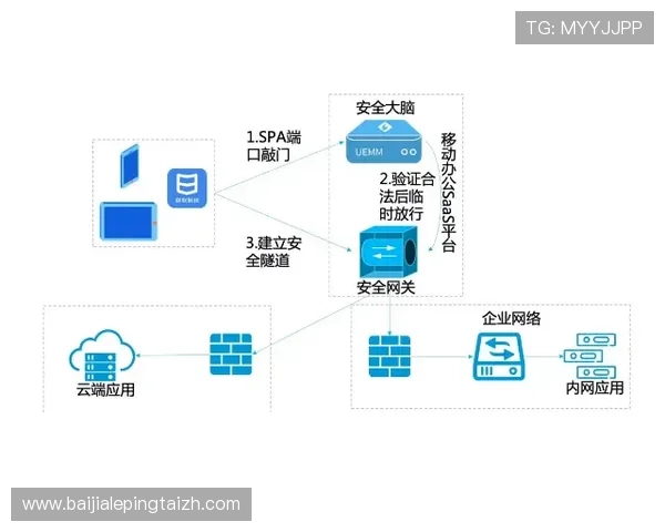 如何安全高效完成K8视讯下载：专家为你解析详细流程