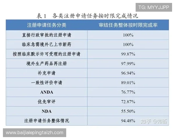 真人注册中心怎么注册账号流程全解析帮助用户轻松完成注册任务