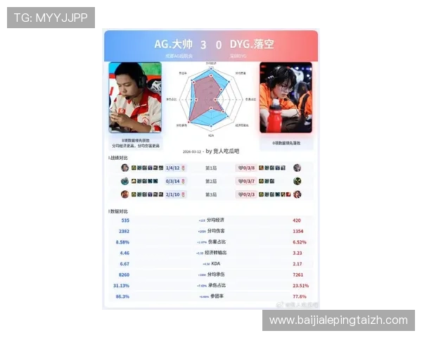 AG真人厅游戏的最新趋势与发展方向分析助你把握行业先机赢得更多机会