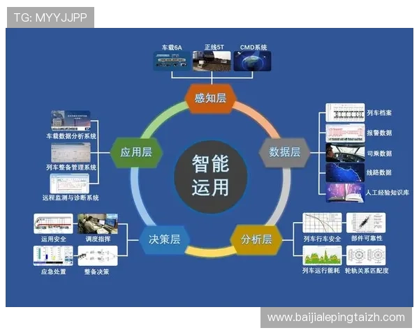 真人对接开户流程优化建议提升账号安全性和注册效率的实用操作技巧