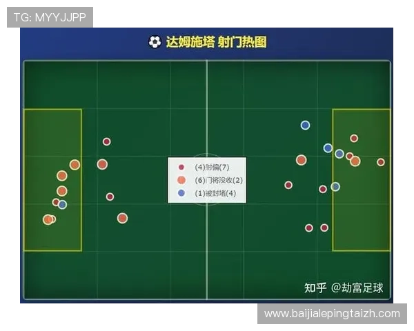 真人足球比赛线上对战技巧详解：提升你的比赛胜率和操作水平